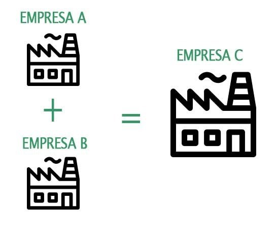 servicio-aumento-de-capital servicio-aumento-de-capital