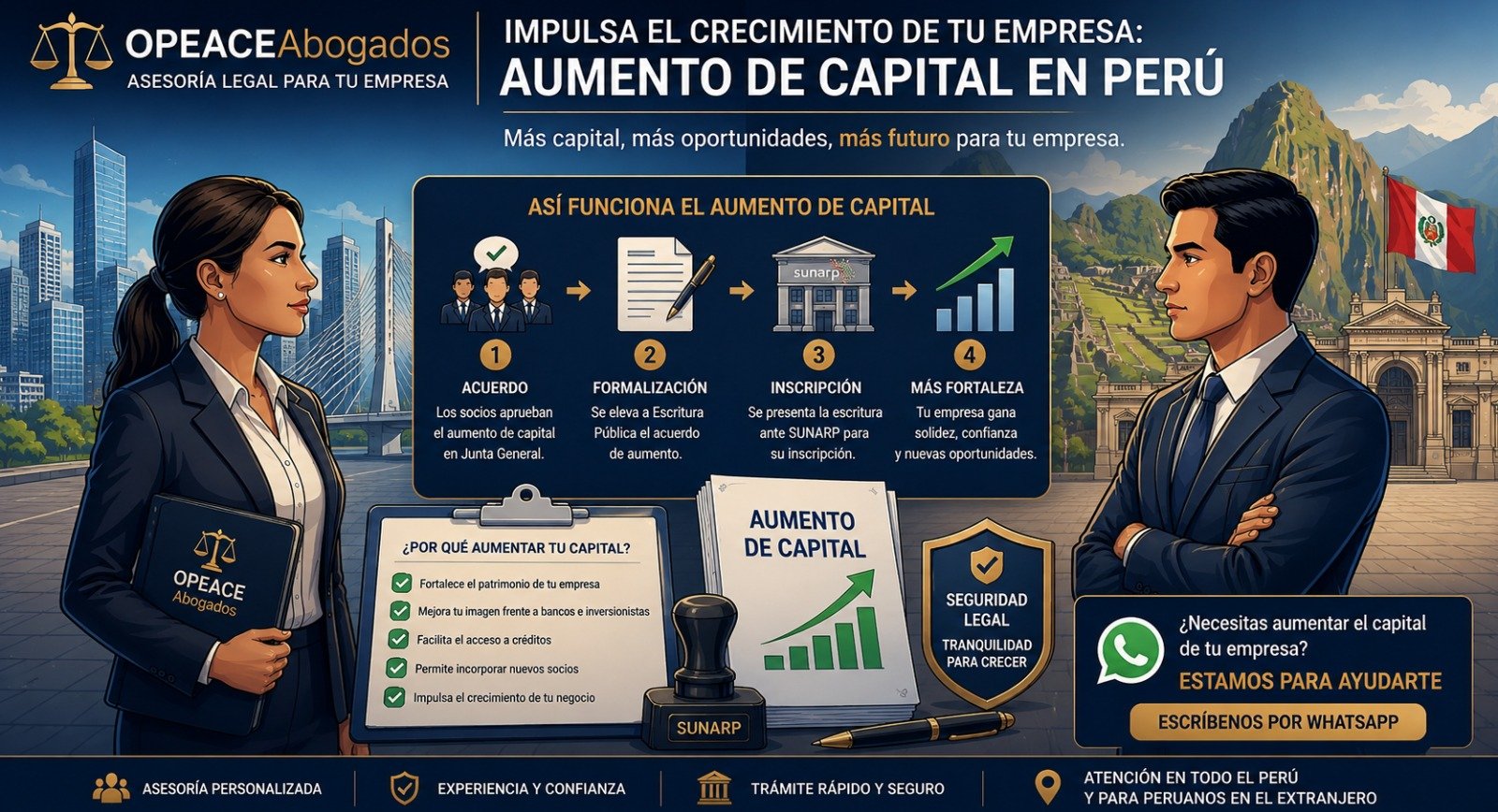 Cómo aumentar el capital de una empresa en Perú
